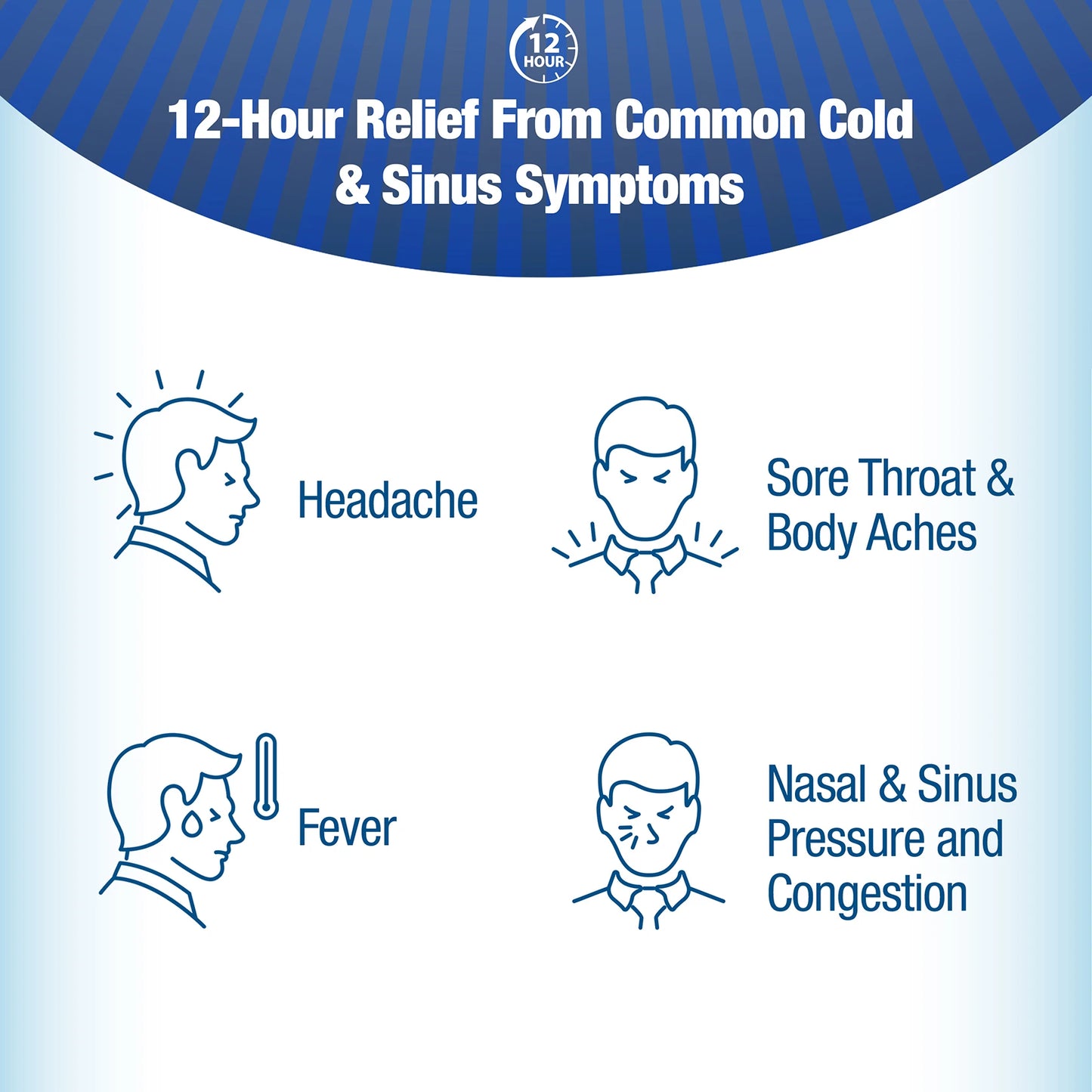 Contac-D Cold & Sinus