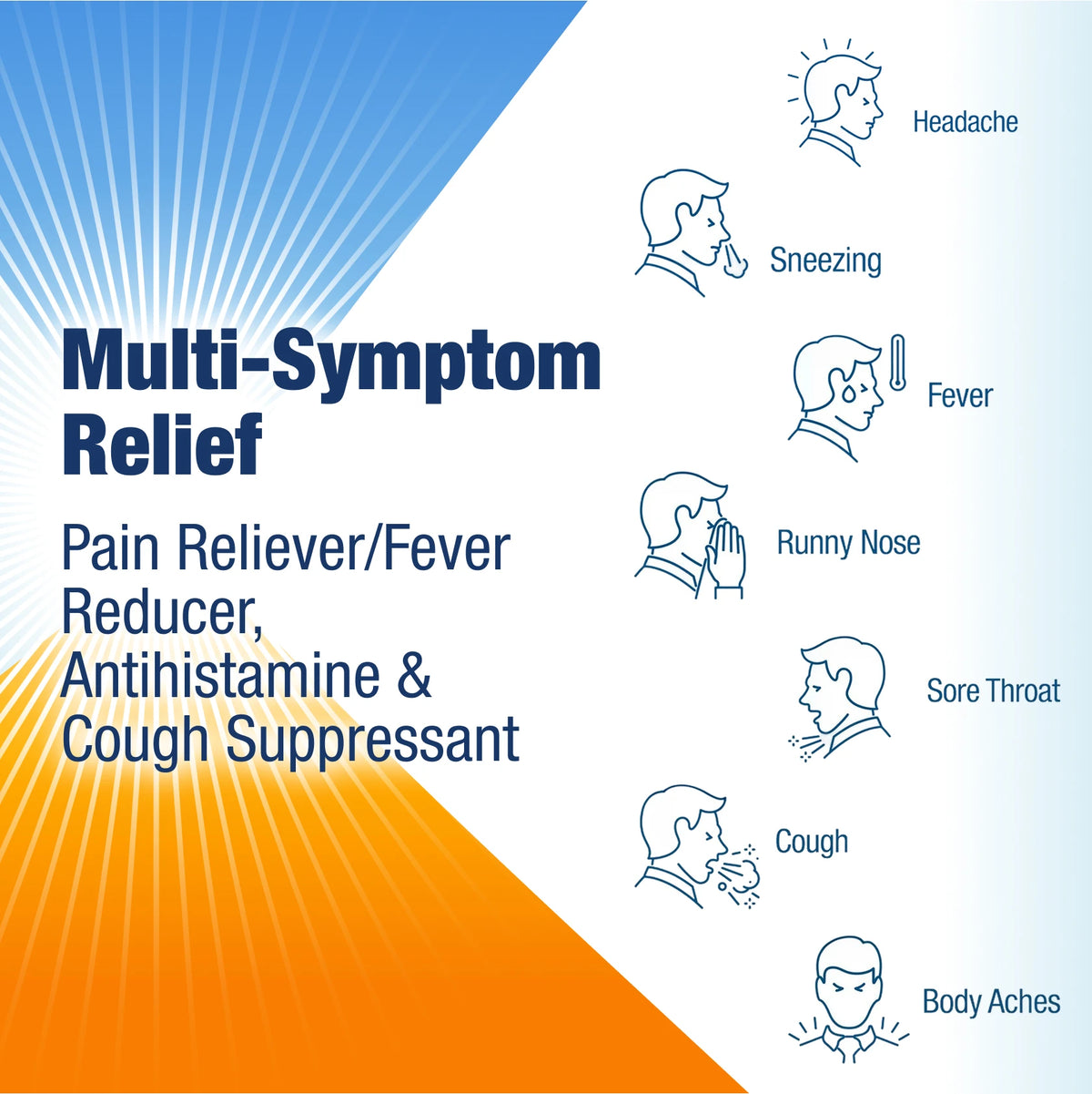 Multi-Symptom Relief