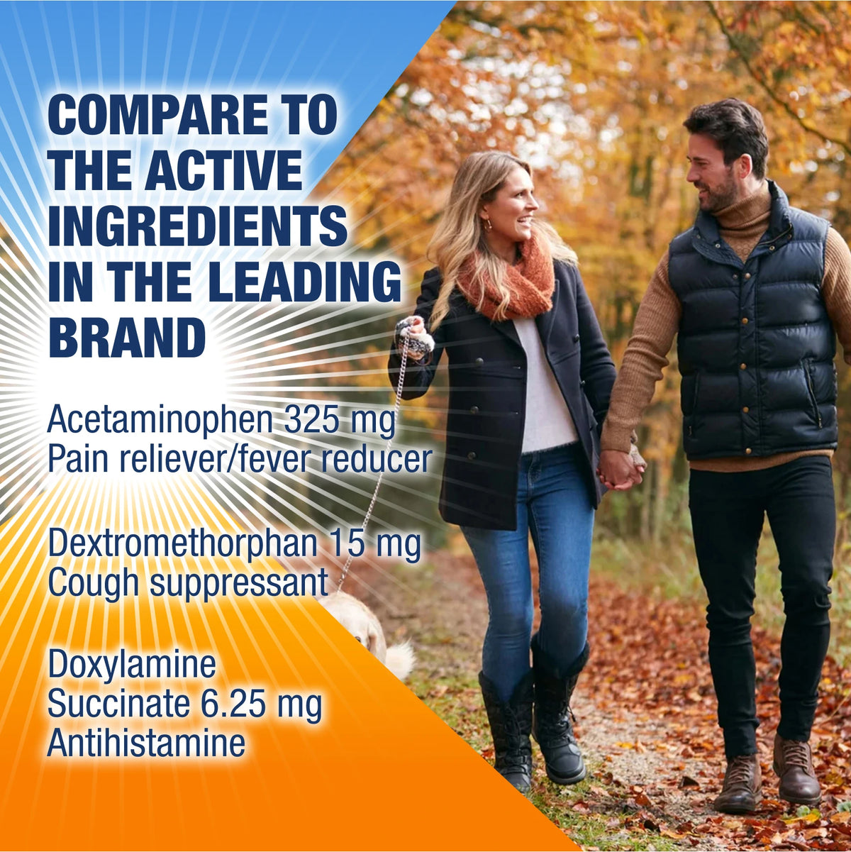 COMPARE TO THE ACTIVE INGREDIENTS IN THE LEADING BRAND