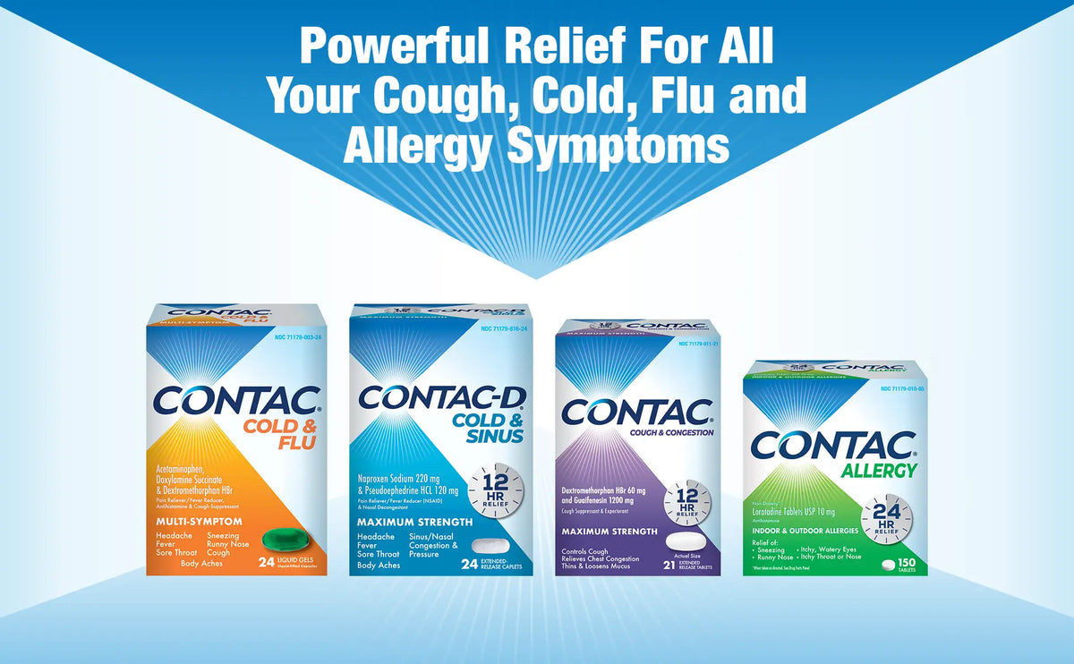 Powerful Relief - Contact