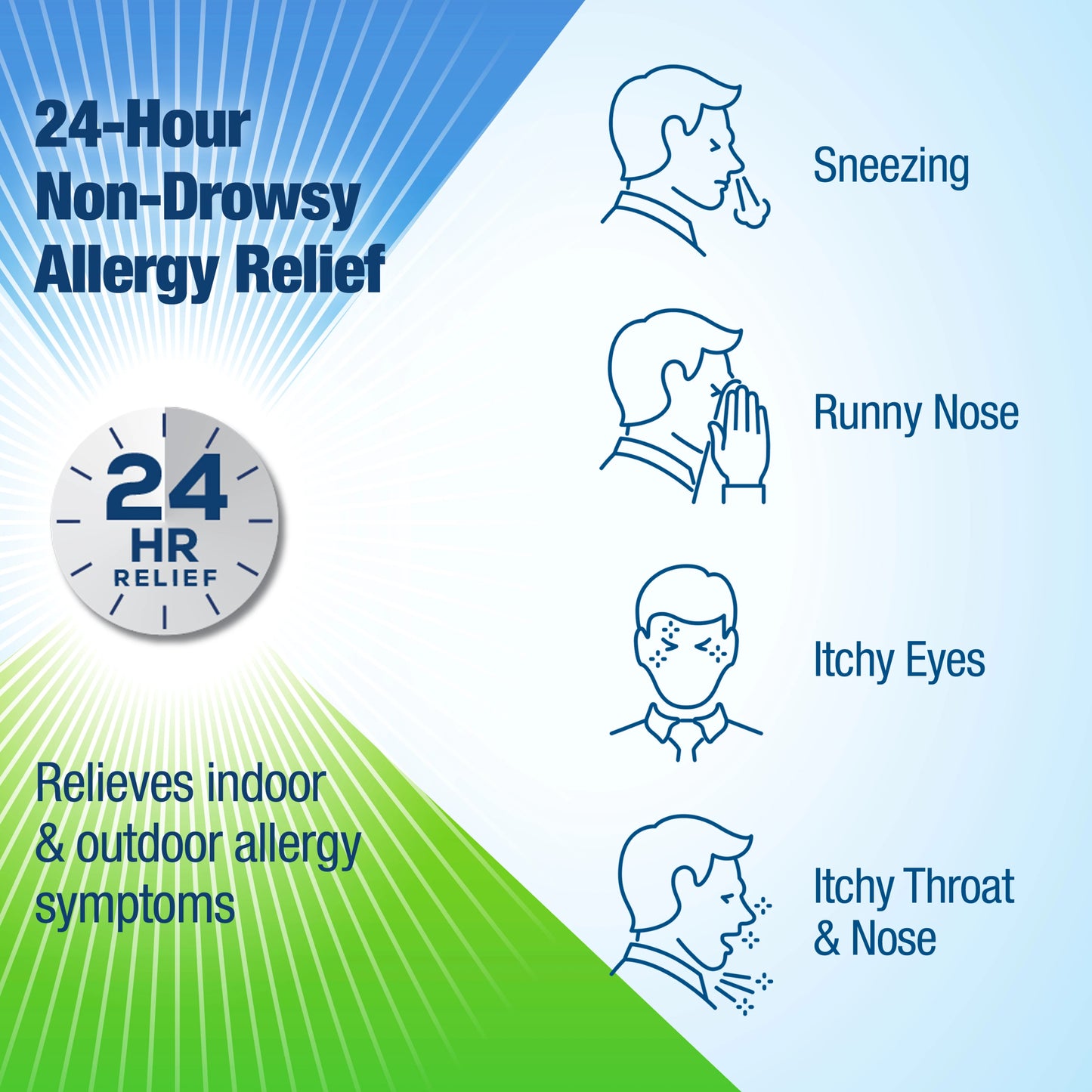 Contac® Allergy